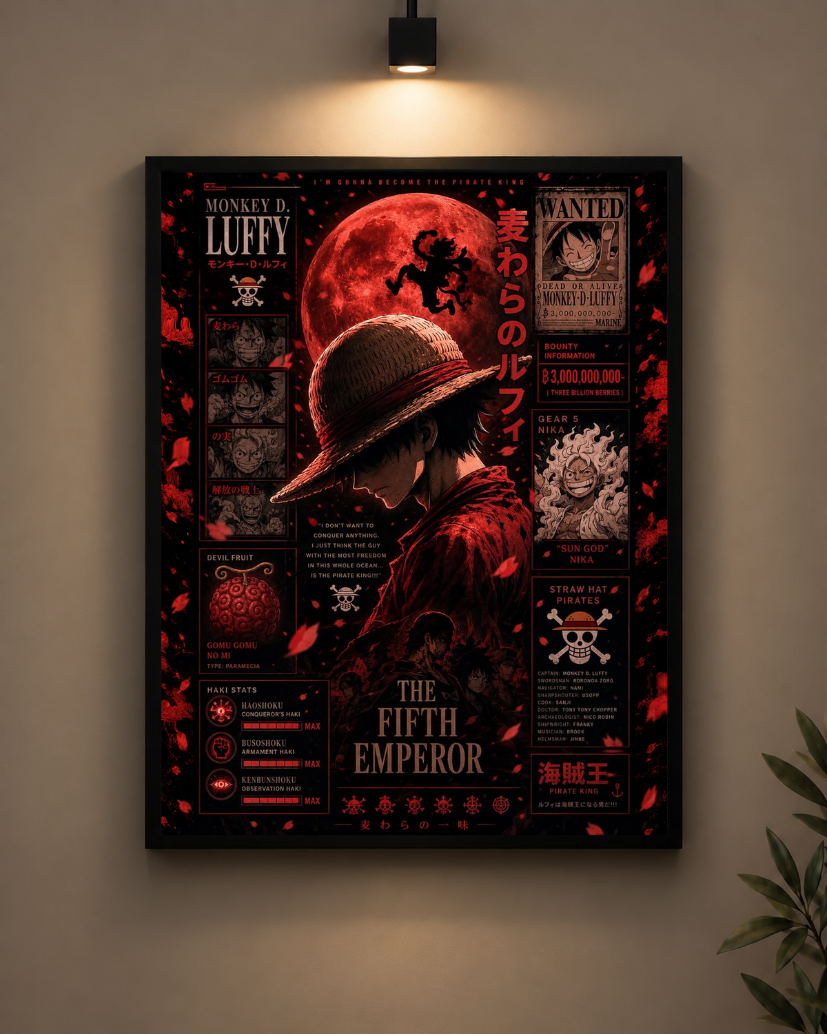 Luffy Fifth Emperor Frame in black frame - PrintIt