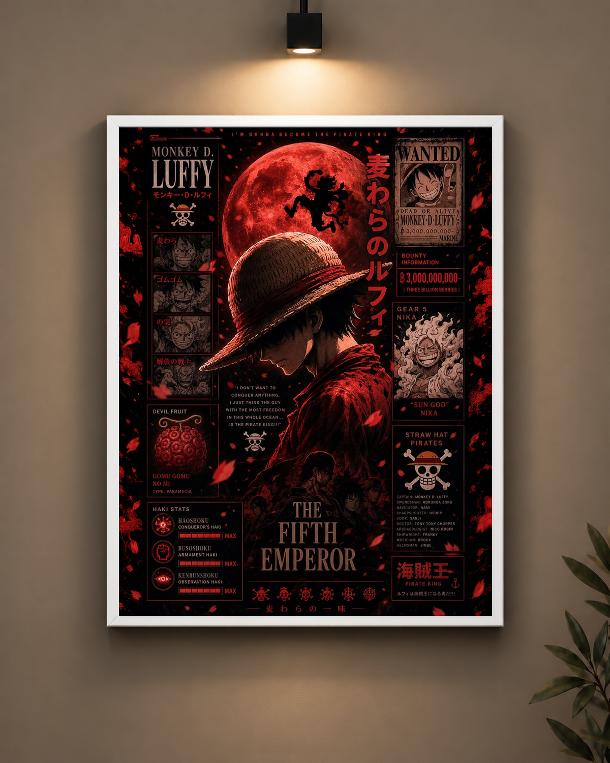 Luffy Fifth Emperor Frame in black frame - PrintIt